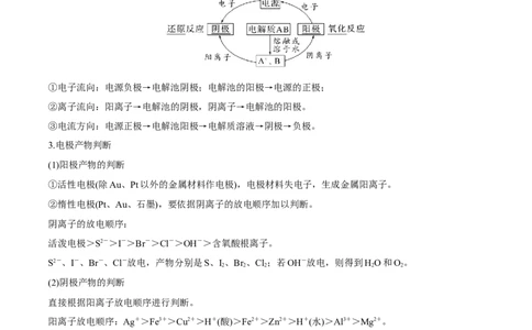 第19讲电解池金属的电化学腐蚀与防护（讲）-2023年高考化学一轮复习讲练测（全国通用）（解析版）_05高考化学_通用版（老高考）复习资料_2023年复习资料_一轮复习