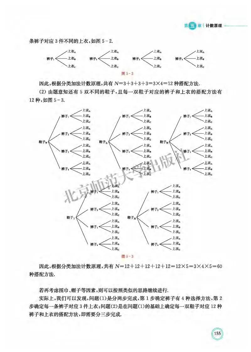 普通高中教科书&middot;数学选择性必修第一册(1)_高中全套电子教材及答案。_01高中电子教材全套_数学_北师大版_高中年级_选择性必修第一册