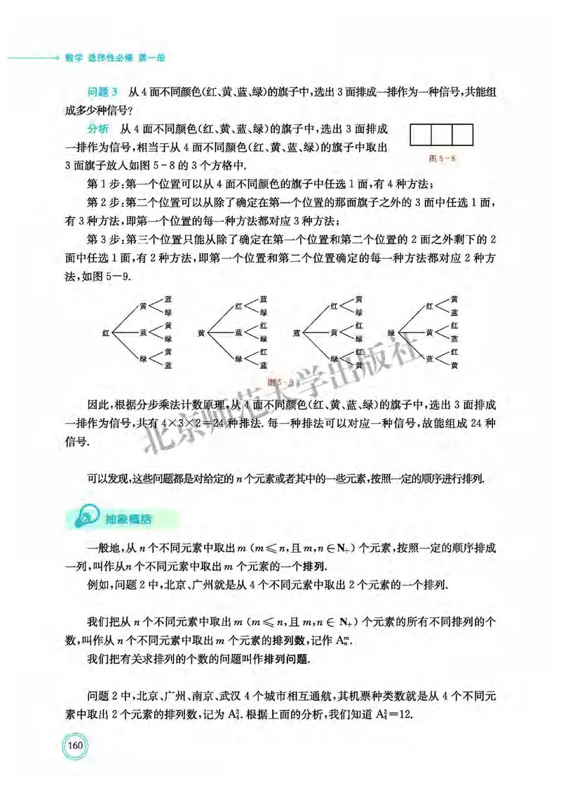 普通高中教科书&middot;数学选择性必修第一册(1)_高中全套电子教材及答案。_01高中电子教材全套_数学_北师大版_高中年级_选择性必修第一册