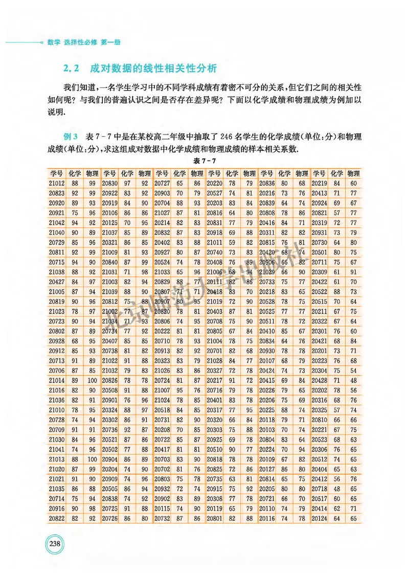 普通高中教科书&middot;数学选择性必修第一册(1)_高中全套电子教材及答案。_01高中电子教材全套_数学_北师大版_高中年级_选择性必修第一册