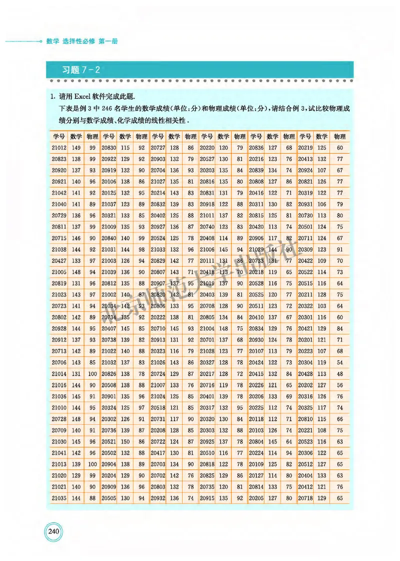 普通高中教科书&middot;数学选择性必修第一册(1)_高中全套电子教材及答案。_01高中电子教材全套_数学_北师大版_高中年级_选择性必修第一册