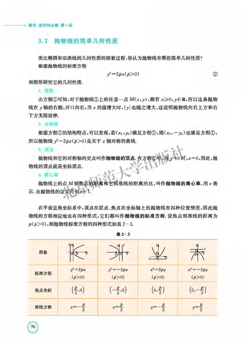 普通高中教科书&middot;数学选择性必修第一册(1)_高中全套电子教材及答案。_01高中电子教材全套_数学_北师大版_高中年级_选择性必修第一册