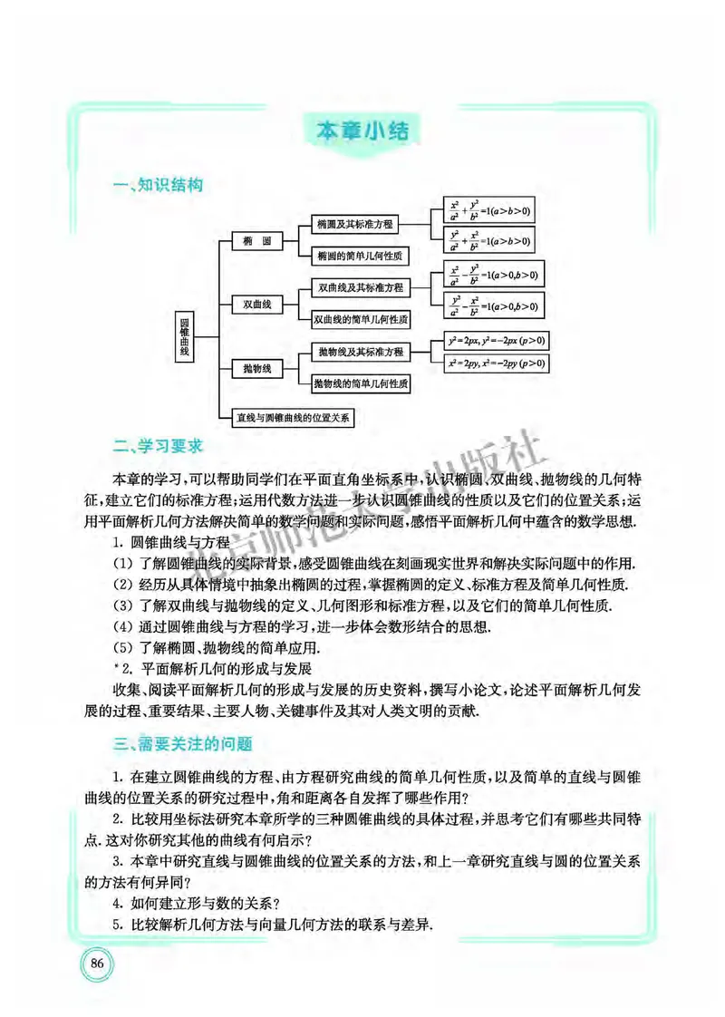 普通高中教科书&middot;数学选择性必修第一册(1)_高中全套电子教材及答案。_01高中电子教材全套_数学_北师大版_高中年级_选择性必修第一册