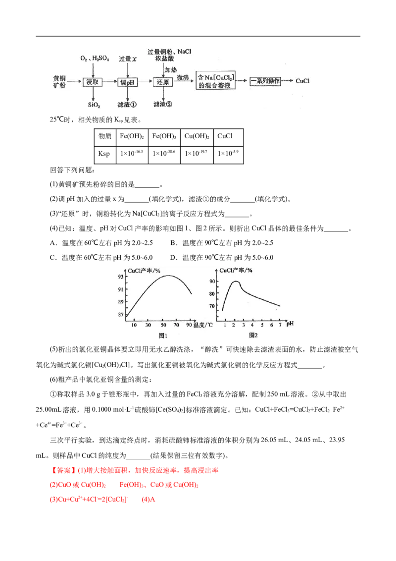 考点16铜及其金属材料（解析版）_05高考化学_通用版（老高考）复习资料_2023年复习资料_一轮复习_备战2023年高考化学一轮复习考点帮（全国通用）