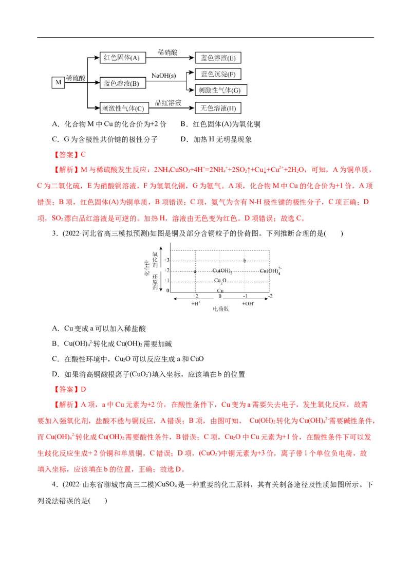 考点16铜及其金属材料（解析版）_05高考化学_通用版（老高考）复习资料_2023年复习资料_一轮复习_备战2023年高考化学一轮复习考点帮（全国通用）