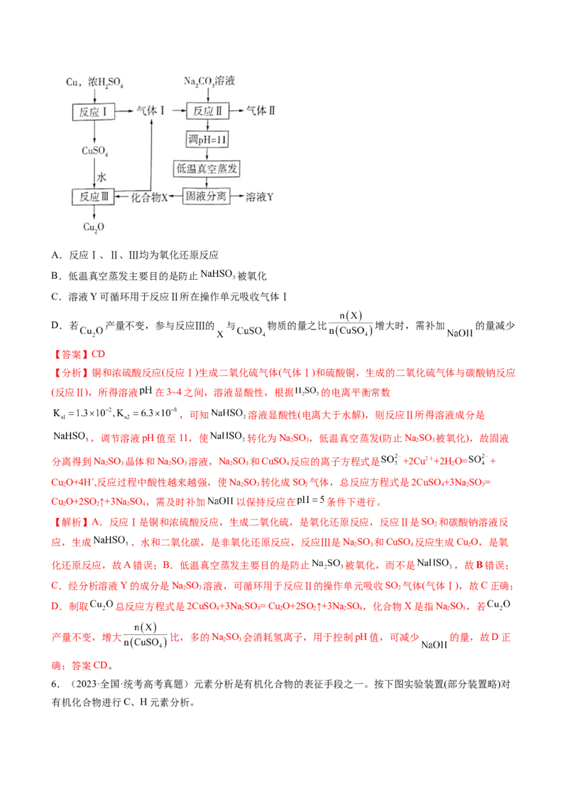 第11讲铜金属矿物的开发利用（练习）（解析版）_05高考化学_2024年新高考资料_1.2024一轮复习_2024年高考化学一轮复习讲练测（新教材新高考）
