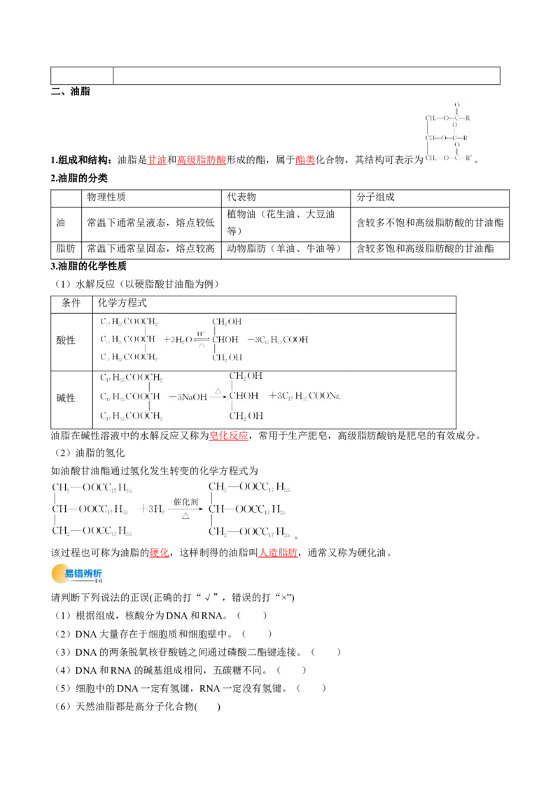 考点37生物大分子、合成高分子（核心考点精讲精练）-备战2025年高考化学一轮复习考点帮（新高考通用）（解析版）_05高考化学_2025年新高考资料_一轮复习