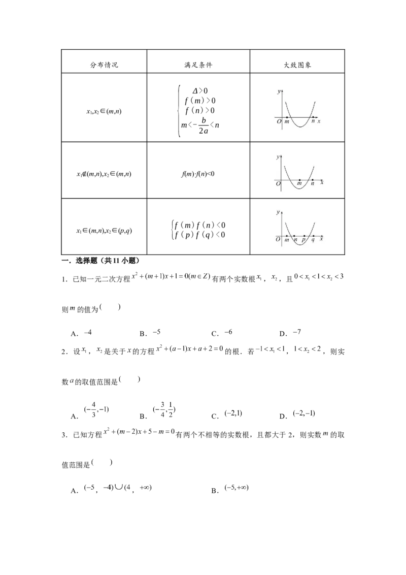 重难点突破02一元二次方程根的分布情况（原卷版）_2.2025数学总复习_2024年新高考资料_3.2024专项复习_更新中2024年新高考数学一轮复习之题型归纳与重难专题突破提升（新高考专用）