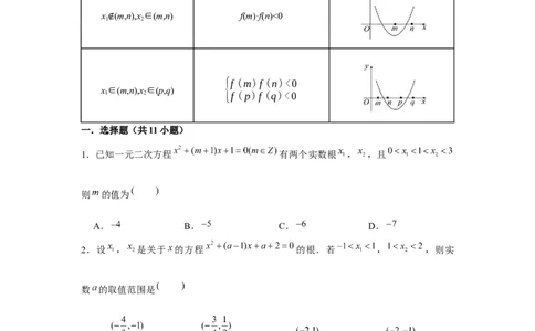 重难点突破02一元二次方程根的分布情况（原卷版）_2.2025数学总复习_2024年新高考资料_3.2024专项复习_更新中2024年新高考数学一轮复习之题型归纳与重难专题突破提升（新高考专用）