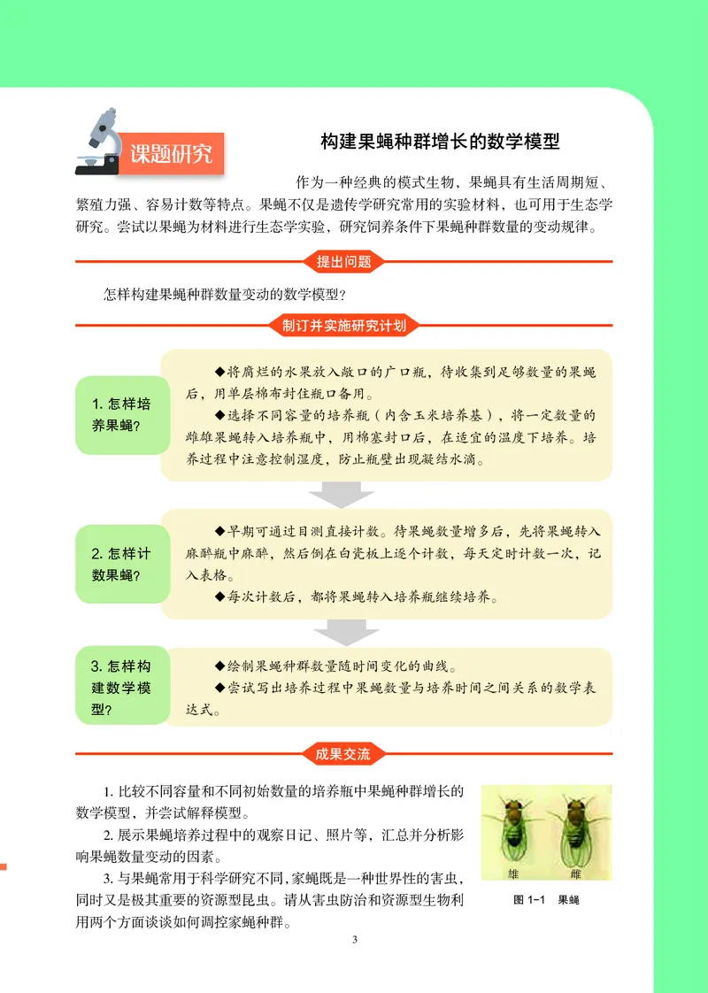 普通高中教科书&middot;生物学选择性必修2生物与环境(1)_高中全套电子教材及答案。_01高中电子教材全套_生物学_沪科教版_高中年级_选择性必修2生物与环境