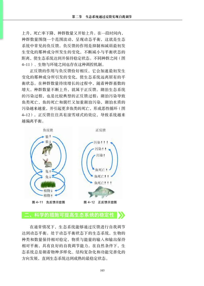 普通高中教科书&middot;生物学选择性必修2生物与环境(1)_高中全套电子教材及答案。_01高中电子教材全套_生物学_沪科教版_高中年级_选择性必修2生物与环境