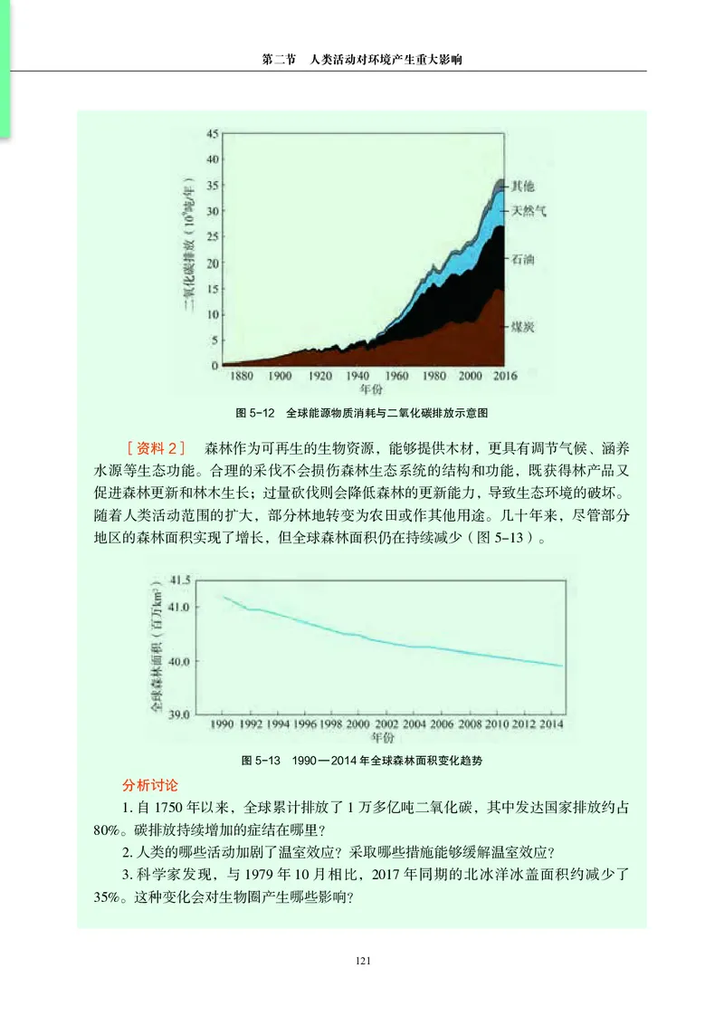 普通高中教科书&middot;生物学选择性必修2生物与环境(1)_高中全套电子教材及答案。_01高中电子教材全套_生物学_沪科教版_高中年级_选择性必修2生物与环境