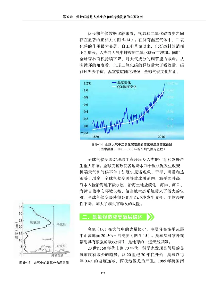 普通高中教科书&middot;生物学选择性必修2生物与环境(1)_高中全套电子教材及答案。_01高中电子教材全套_生物学_沪科教版_高中年级_选择性必修2生物与环境
