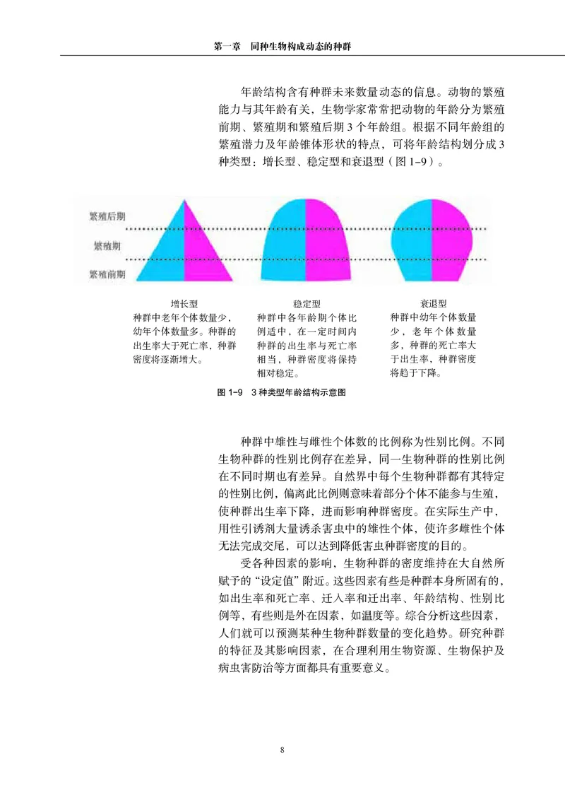 普通高中教科书&middot;生物学选择性必修2生物与环境(1)_高中全套电子教材及答案。_01高中电子教材全套_生物学_沪科教版_高中年级_选择性必修2生物与环境
