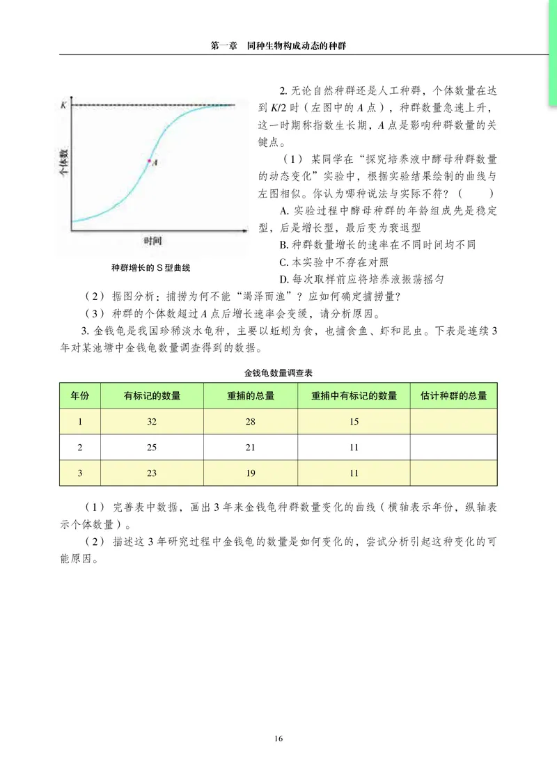 普通高中教科书&middot;生物学选择性必修2生物与环境(1)_高中全套电子教材及答案。_01高中电子教材全套_生物学_沪科教版_高中年级_选择性必修2生物与环境