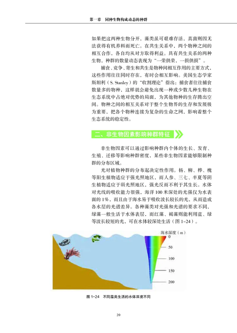 普通高中教科书&middot;生物学选择性必修2生物与环境(1)_高中全套电子教材及答案。_01高中电子教材全套_生物学_沪科教版_高中年级_选择性必修2生物与环境