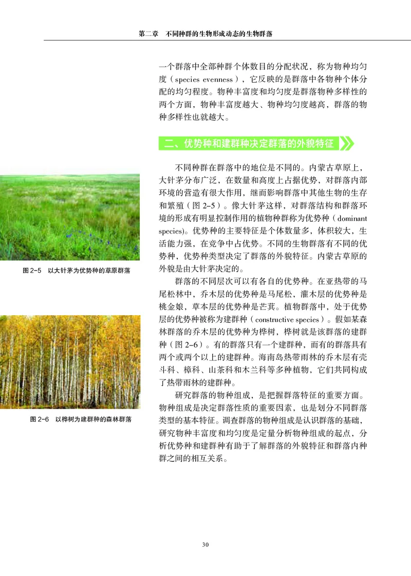 普通高中教科书&middot;生物学选择性必修2生物与环境(1)_高中全套电子教材及答案。_01高中电子教材全套_生物学_沪科教版_高中年级_选择性必修2生物与环境