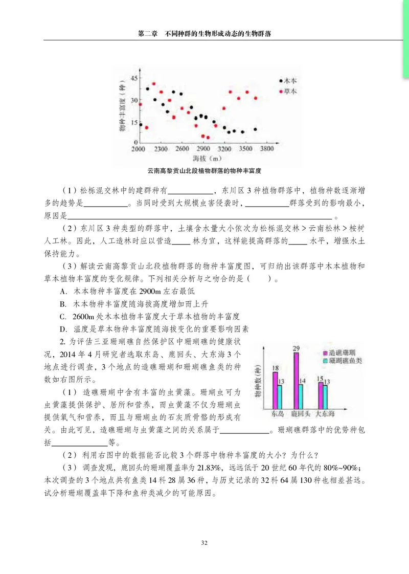 普通高中教科书&middot;生物学选择性必修2生物与环境(1)_高中全套电子教材及答案。_01高中电子教材全套_生物学_沪科教版_高中年级_选择性必修2生物与环境