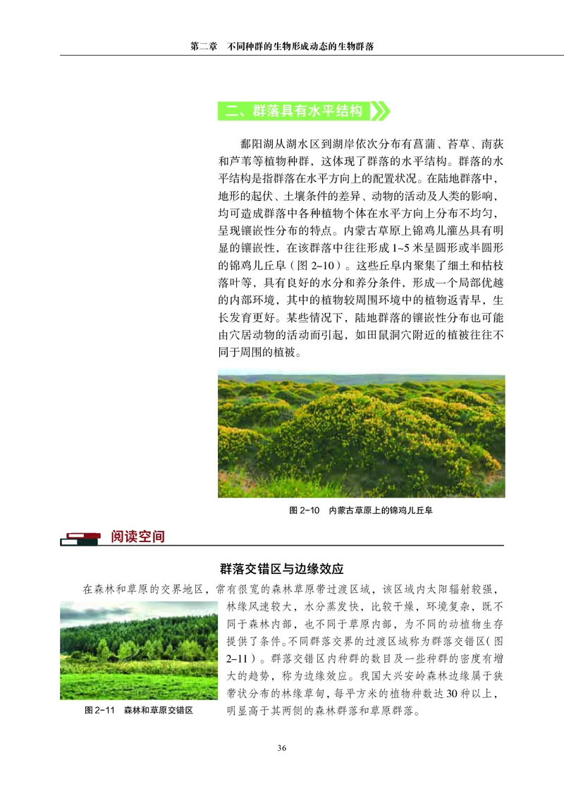 普通高中教科书&middot;生物学选择性必修2生物与环境(1)_高中全套电子教材及答案。_01高中电子教材全套_生物学_沪科教版_高中年级_选择性必修2生物与环境