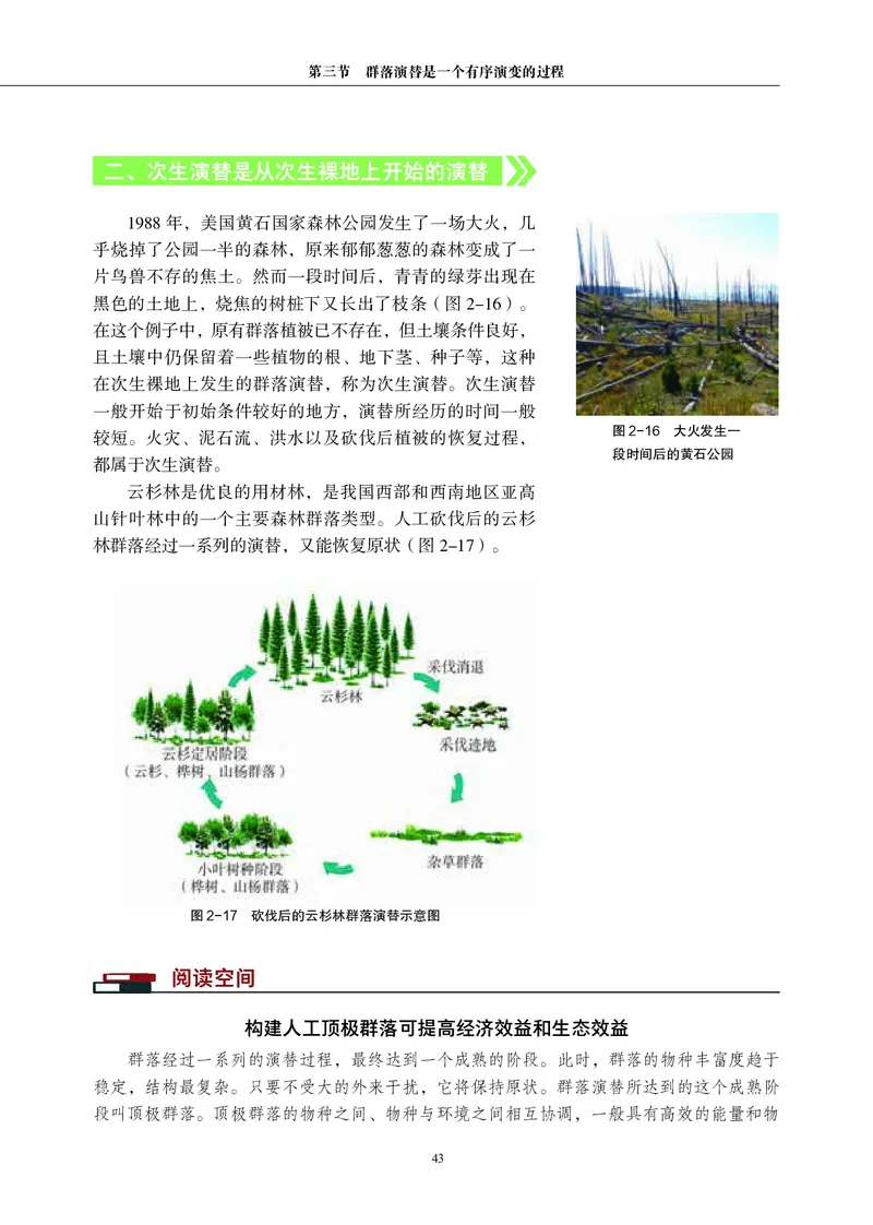 普通高中教科书&middot;生物学选择性必修2生物与环境(1)_高中全套电子教材及答案。_01高中电子教材全套_生物学_沪科教版_高中年级_选择性必修2生物与环境