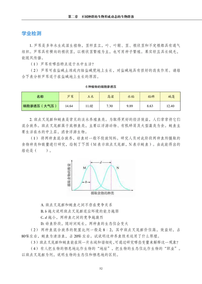 普通高中教科书&middot;生物学选择性必修2生物与环境(1)_高中全套电子教材及答案。_01高中电子教材全套_生物学_沪科教版_高中年级_选择性必修2生物与环境