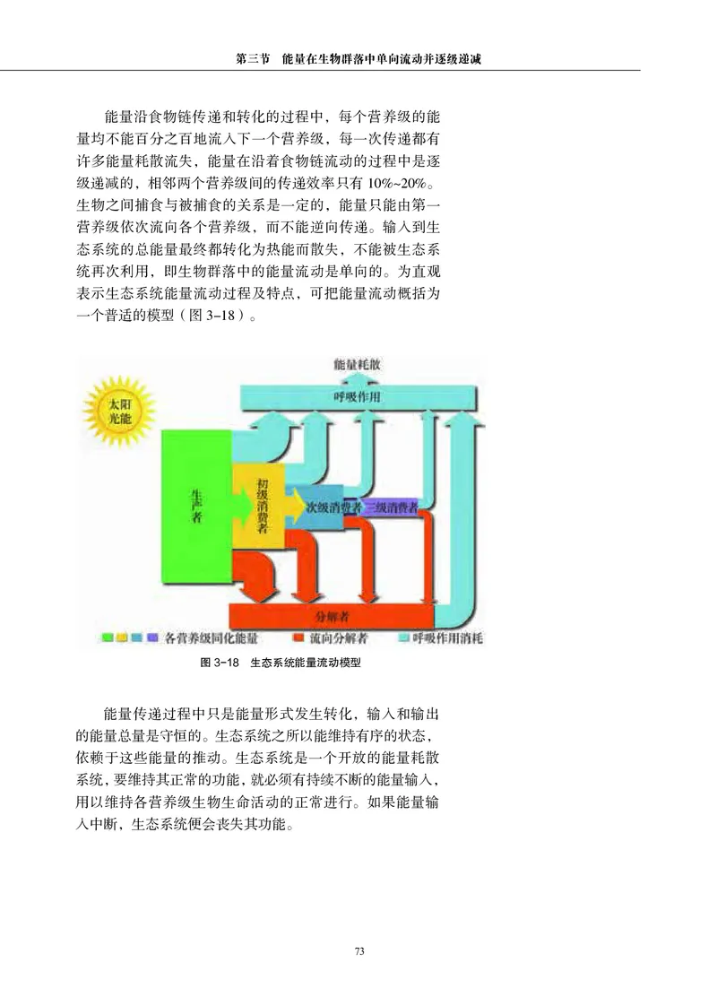 普通高中教科书&middot;生物学选择性必修2生物与环境(1)_高中全套电子教材及答案。_01高中电子教材全套_生物学_沪科教版_高中年级_选择性必修2生物与环境