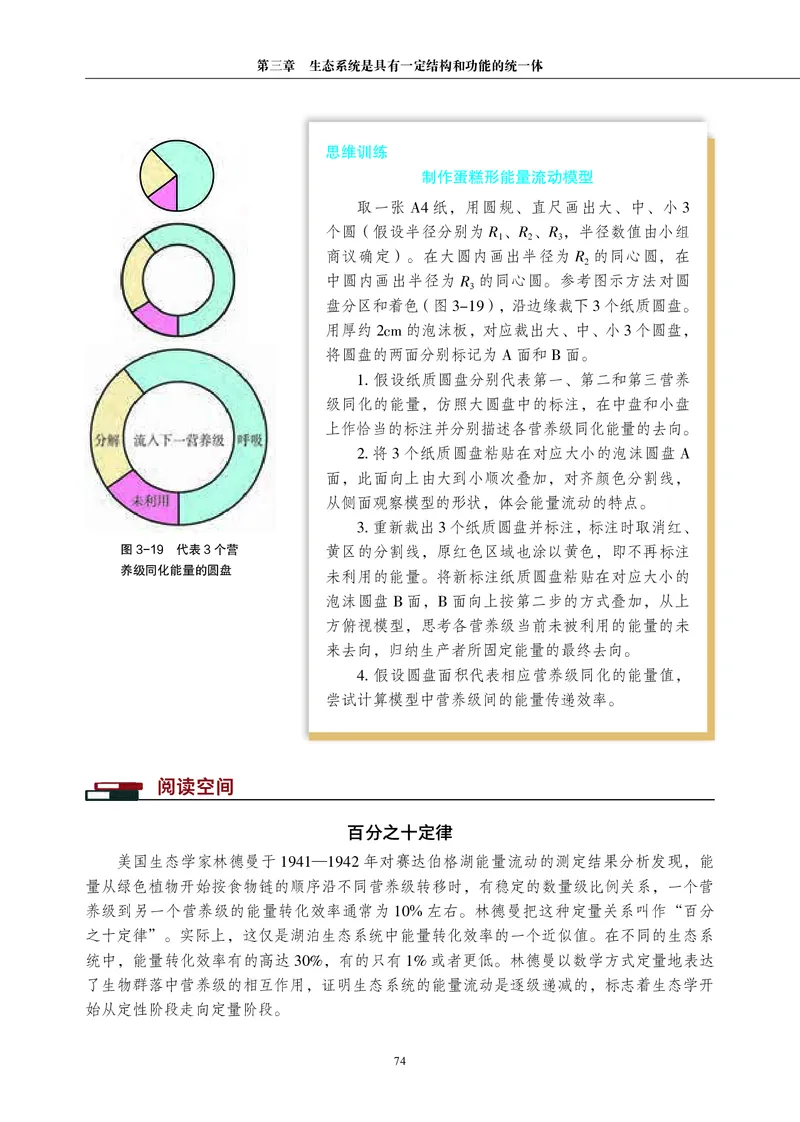 普通高中教科书&middot;生物学选择性必修2生物与环境(1)_高中全套电子教材及答案。_01高中电子教材全套_生物学_沪科教版_高中年级_选择性必修2生物与环境