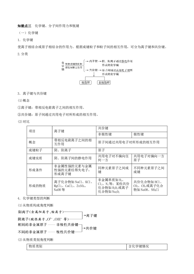 第15讲原子结构　化学键（精讲）-2022年一轮复习讲练测（解析版）_05高考化学_新高考复习资料_2022年新高考资料_2022年高考化学一轮复习讲练测