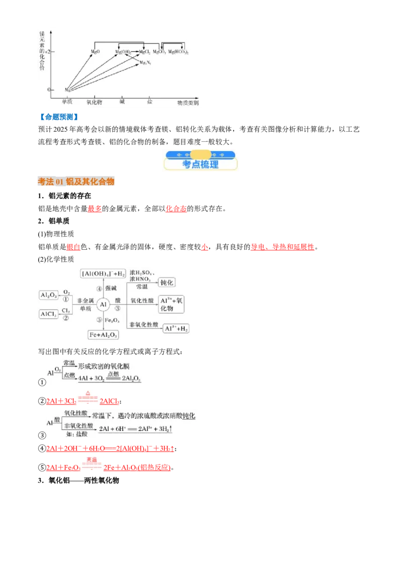 考点11铝及其重要化合物（核心考点精讲精练）-备战2025年高考化学一轮复习考点帮（新高考通用）（解析版）_05高考化学_2025年新高考资料_一轮复习_备战2025年高考化学一轮复习考点帮