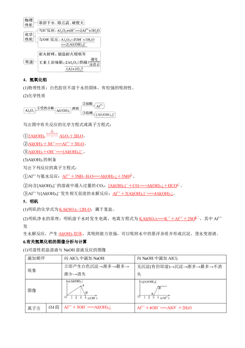 考点11铝及其重要化合物（核心考点精讲精练）-备战2025年高考化学一轮复习考点帮（新高考通用）（解析版）_05高考化学_2025年新高考资料_一轮复习_备战2025年高考化学一轮复习考点帮