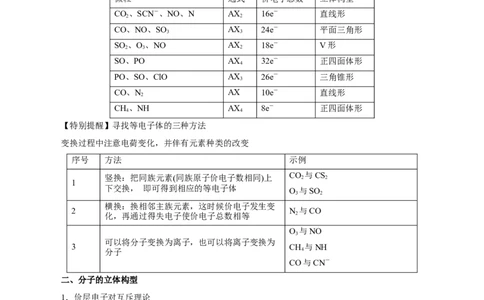 第29讲分子结构与性质（讲）-2024年高考化学大一轮复习精讲精练+专题讲座（解析版）_05高考化学_2024年新高考资料_1.2024一轮复习_2024年高考化学大一轮复习精讲精练+专题讲座