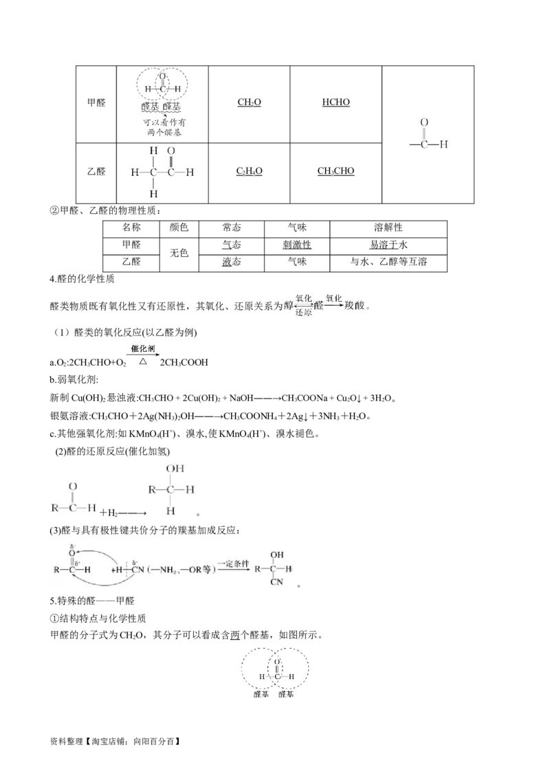 第39讲醛、酮、羧酸及其衍生物（讲义）（解析版）_05高考化学_新高考复习资料_2024年新高考资料_一轮复习资料_完2024年高考化学一轮复习讲练测(课件+讲义+练习)（新高考）