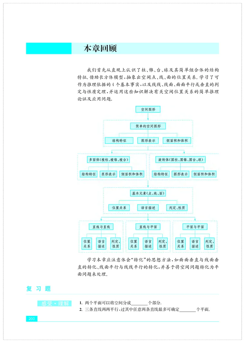 普通高中教科书&middot;数学必修第二册(1)_高中全套电子教材及答案。_01高中电子教材全套_数学_苏教版_高中年级_必修第二册