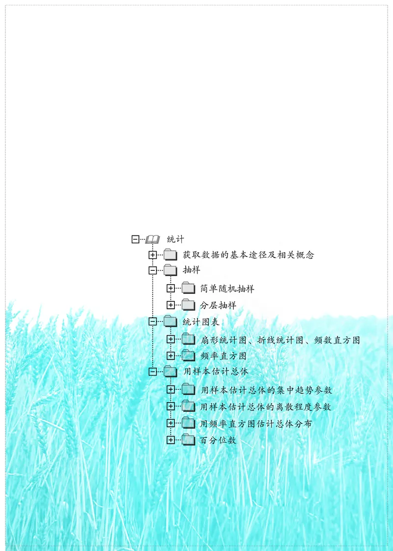 普通高中教科书&middot;数学必修第二册(1)_高中全套电子教材及答案。_01高中电子教材全套_数学_苏教版_高中年级_必修第二册