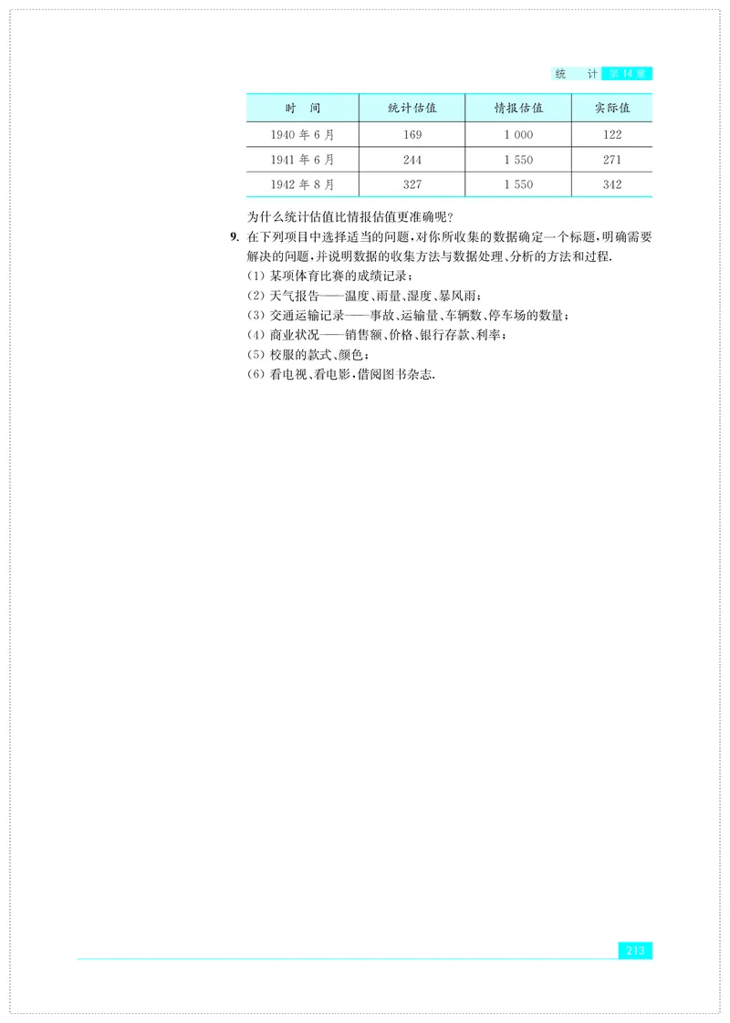 普通高中教科书&middot;数学必修第二册(1)_高中全套电子教材及答案。_01高中电子教材全套_数学_苏教版_高中年级_必修第二册