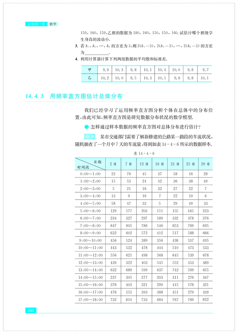 普通高中教科书&middot;数学必修第二册(1)_高中全套电子教材及答案。_01高中电子教材全套_数学_苏教版_高中年级_必修第二册