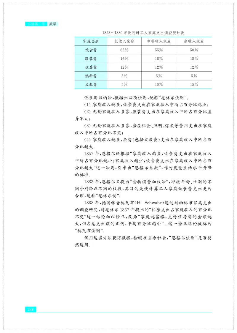 普通高中教科书&middot;数学必修第二册(1)_高中全套电子教材及答案。_01高中电子教材全套_数学_苏教版_高中年级_必修第二册