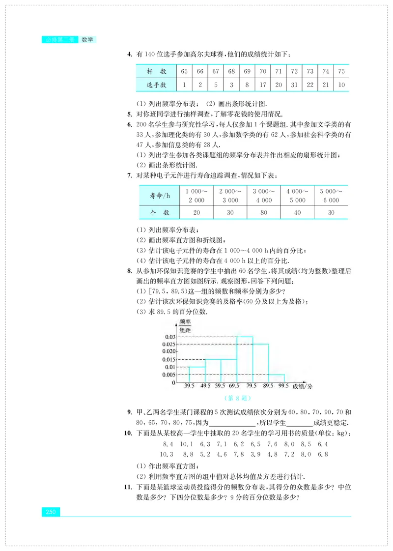 普通高中教科书&middot;数学必修第二册(1)_高中全套电子教材及答案。_01高中电子教材全套_数学_苏教版_高中年级_必修第二册