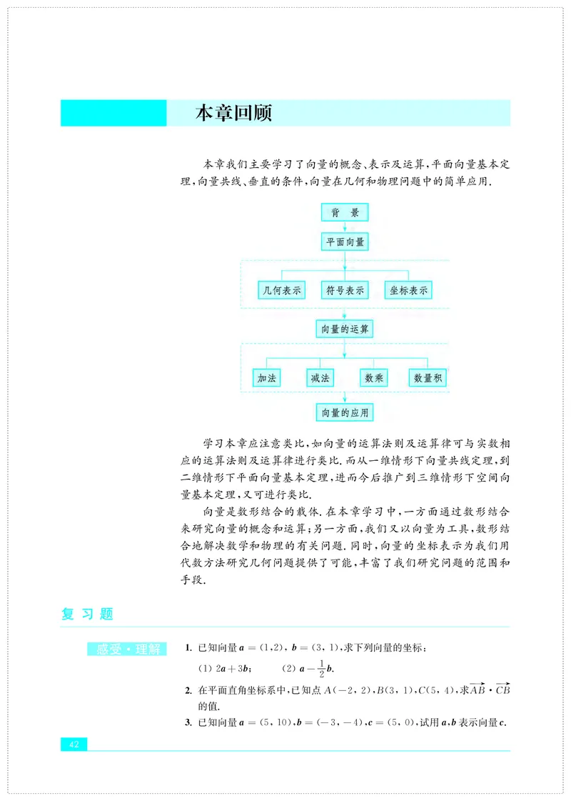 普通高中教科书&middot;数学必修第二册(1)_高中全套电子教材及答案。_01高中电子教材全套_数学_苏教版_高中年级_必修第二册
