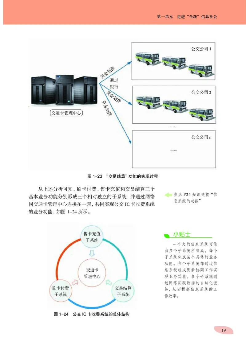 普通高中教科书&middot;信息技术必修2信息系统与社会_高中全套电子教材及答案。_01高中电子教材全套_信息技术_沪科教版_高中年级_必修2信息系统与社会