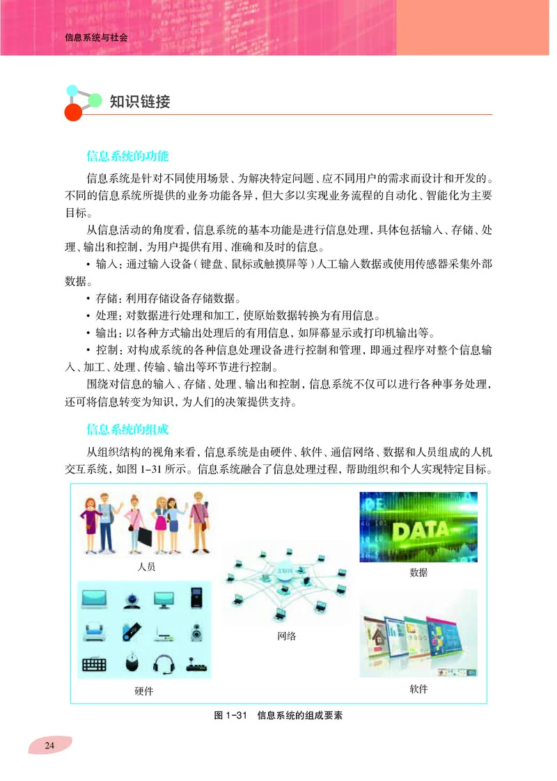 普通高中教科书&middot;信息技术必修2信息系统与社会_高中全套电子教材及答案。_01高中电子教材全套_信息技术_沪科教版_高中年级_必修2信息系统与社会