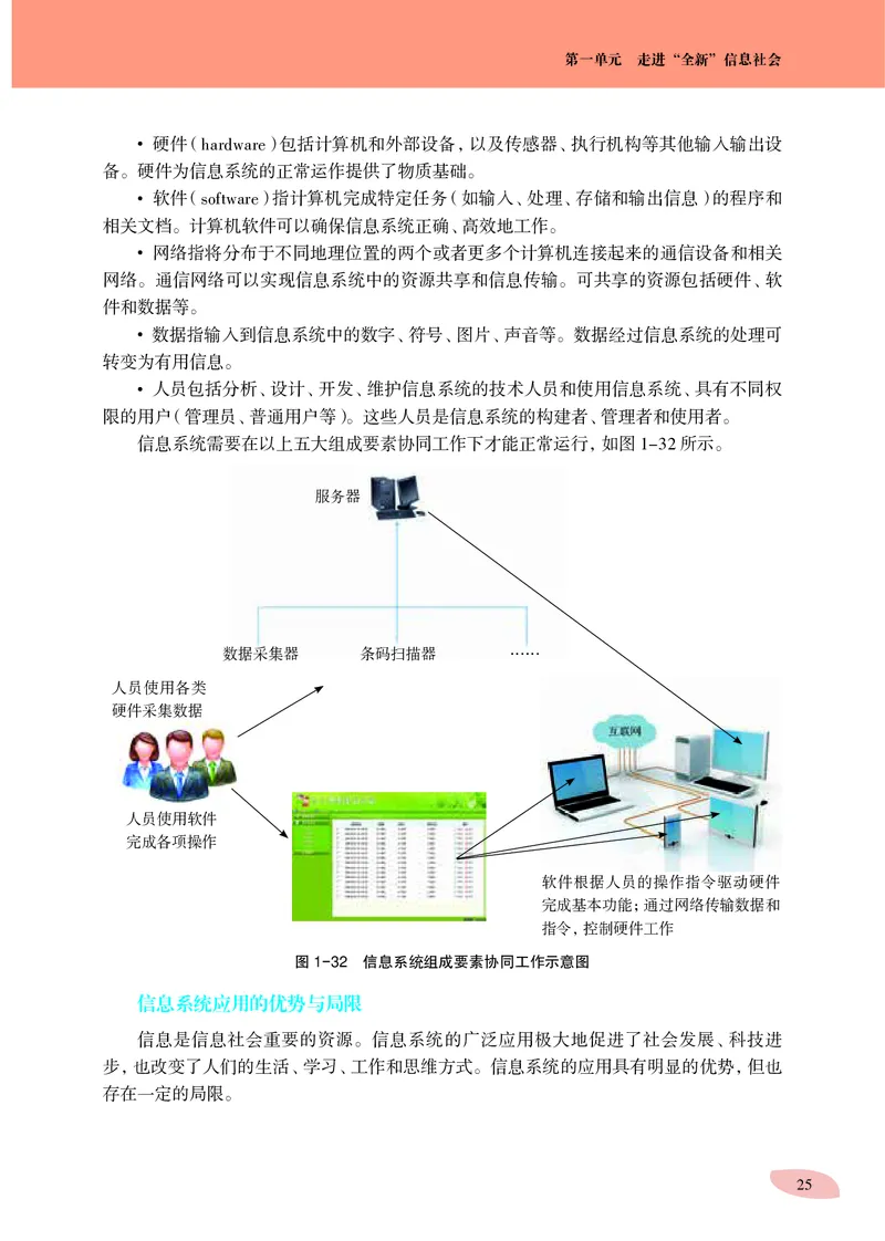普通高中教科书&middot;信息技术必修2信息系统与社会_高中全套电子教材及答案。_01高中电子教材全套_信息技术_沪科教版_高中年级_必修2信息系统与社会