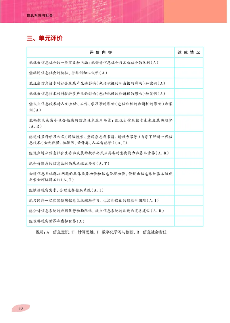 普通高中教科书&middot;信息技术必修2信息系统与社会_高中全套电子教材及答案。_01高中电子教材全套_信息技术_沪科教版_高中年级_必修2信息系统与社会