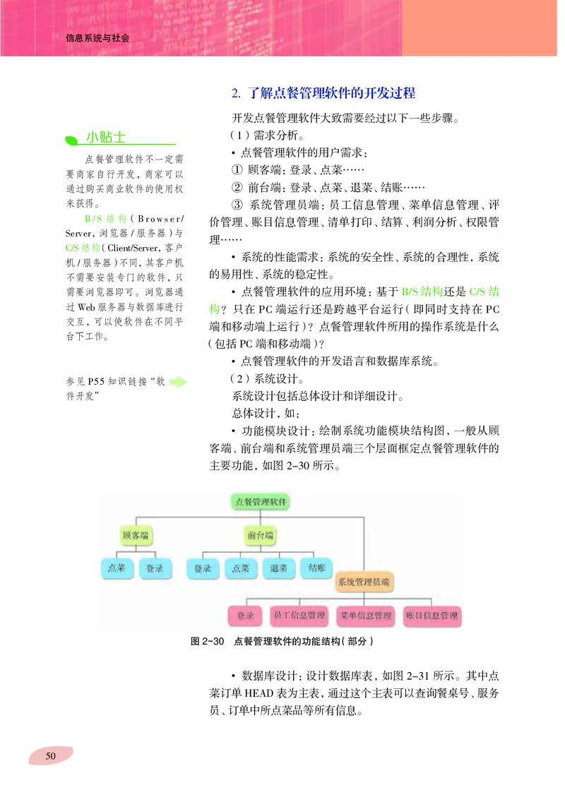 普通高中教科书&middot;信息技术必修2信息系统与社会_高中全套电子教材及答案。_01高中电子教材全套_信息技术_沪科教版_高中年级_必修2信息系统与社会