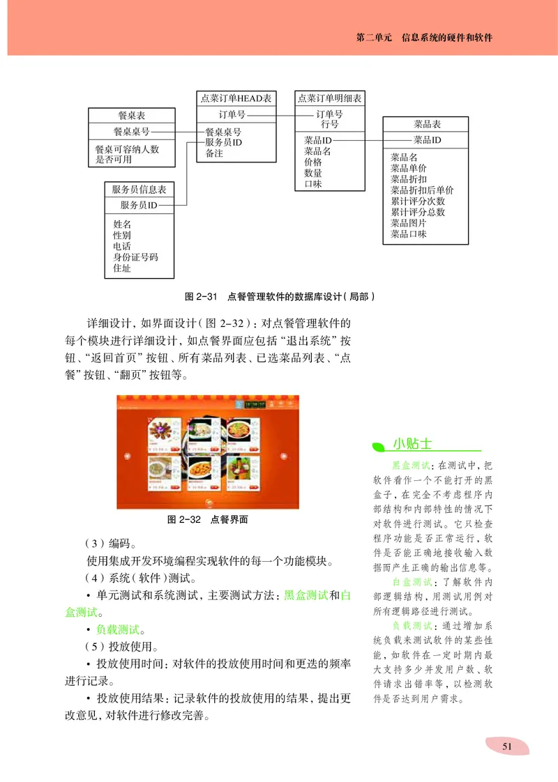普通高中教科书&middot;信息技术必修2信息系统与社会_高中全套电子教材及答案。_01高中电子教材全套_信息技术_沪科教版_高中年级_必修2信息系统与社会