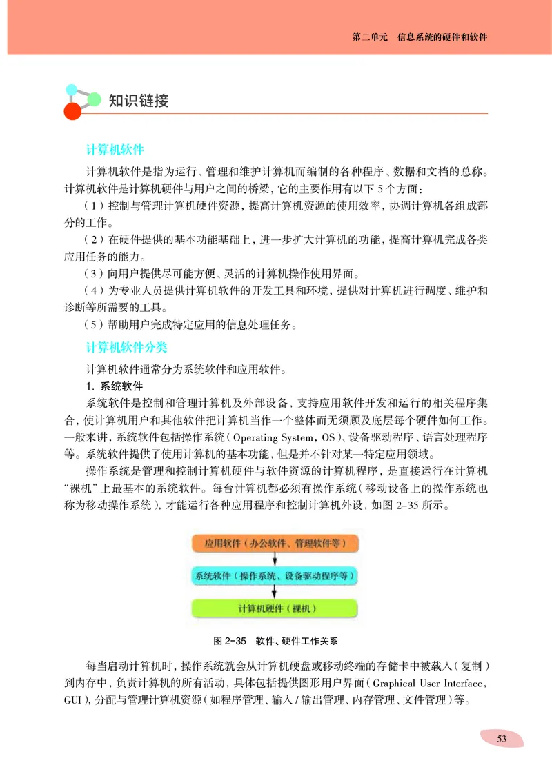 普通高中教科书&middot;信息技术必修2信息系统与社会_高中全套电子教材及答案。_01高中电子教材全套_信息技术_沪科教版_高中年级_必修2信息系统与社会