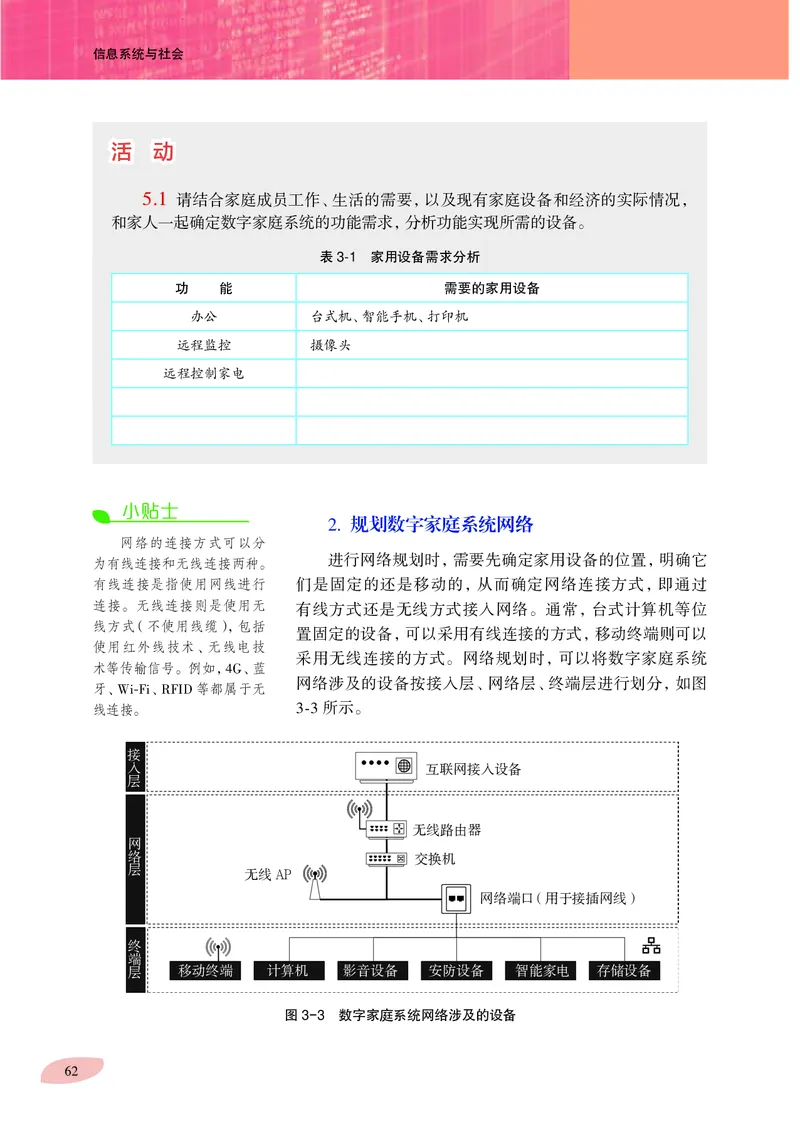 普通高中教科书&middot;信息技术必修2信息系统与社会_高中全套电子教材及答案。_01高中电子教材全套_信息技术_沪科教版_高中年级_必修2信息系统与社会