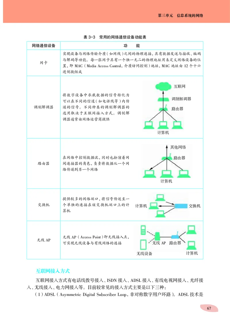 普通高中教科书&middot;信息技术必修2信息系统与社会_高中全套电子教材及答案。_01高中电子教材全套_信息技术_沪科教版_高中年级_必修2信息系统与社会