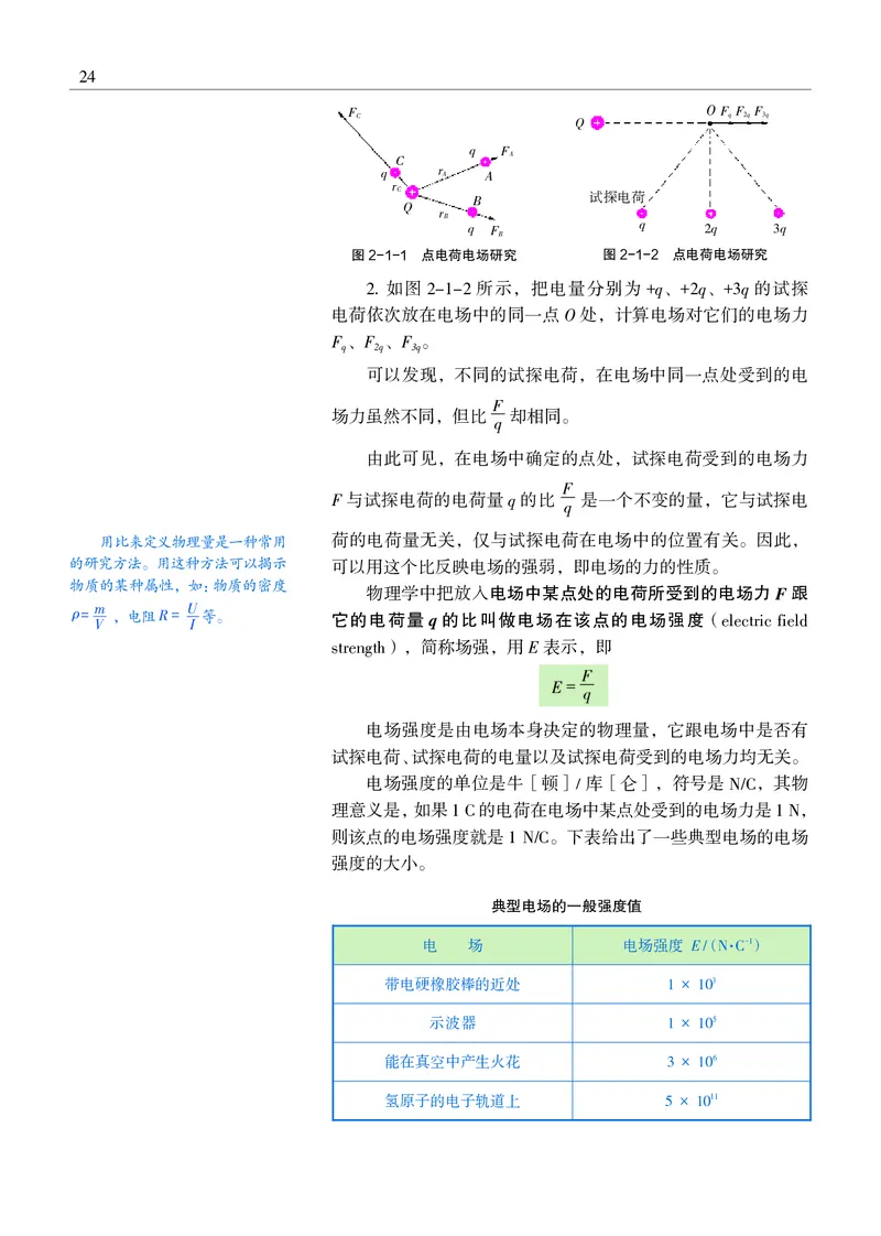 普通高中教科书&middot;物理必修第三册(1)_高中全套电子教材及答案。_01高中电子教材全套_物理_沪科教版_高中年级_必修第三册