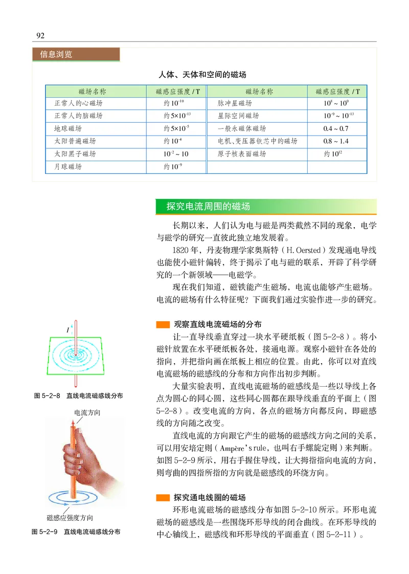 普通高中教科书&middot;物理必修第三册(1)_高中全套电子教材及答案。_01高中电子教材全套_物理_沪科教版_高中年级_必修第三册